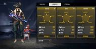 All-time stats